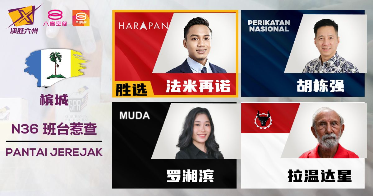 【六州选举】】槟城 – N36 班台惹查 | 无惧胡栋强挑战 公正党守土成功