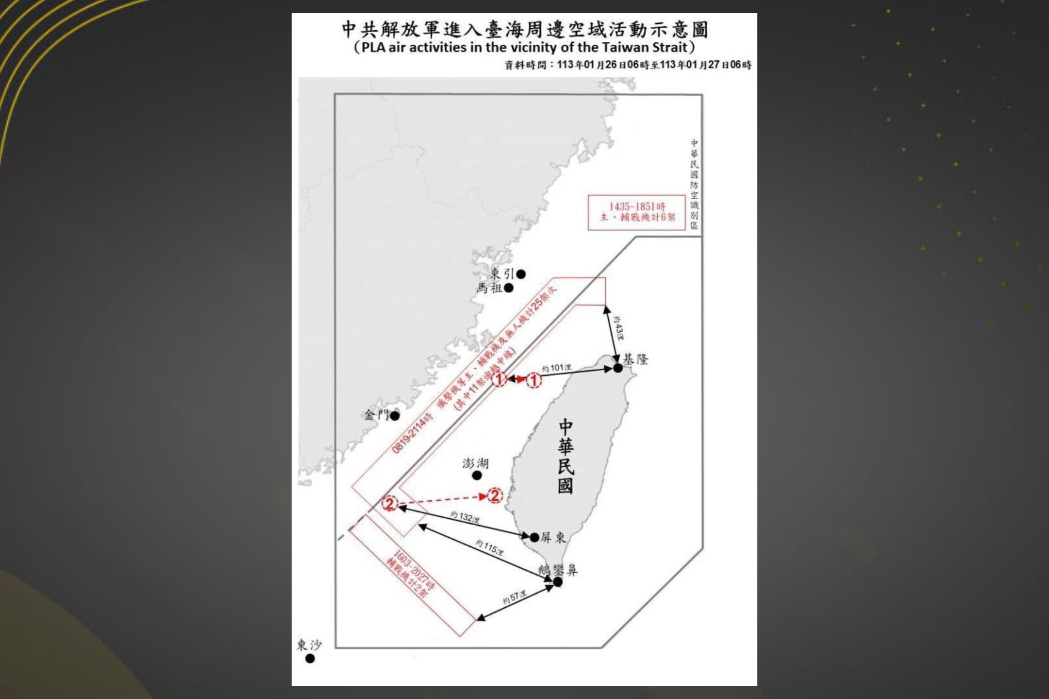 中共军机再扰台  13架次跨越海峡中线