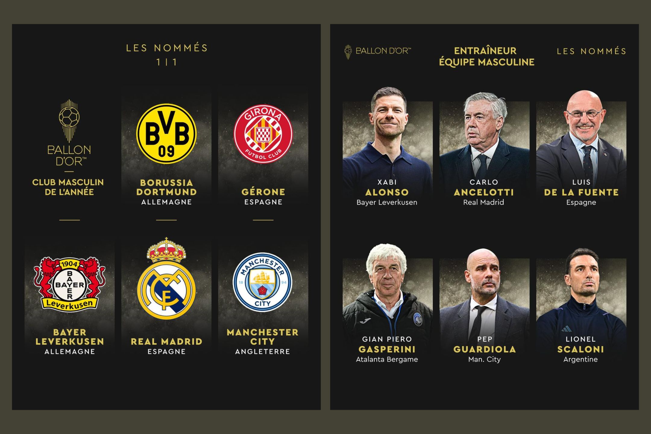 年度最佳球队及最佳教练入围名单。——照片：France Football