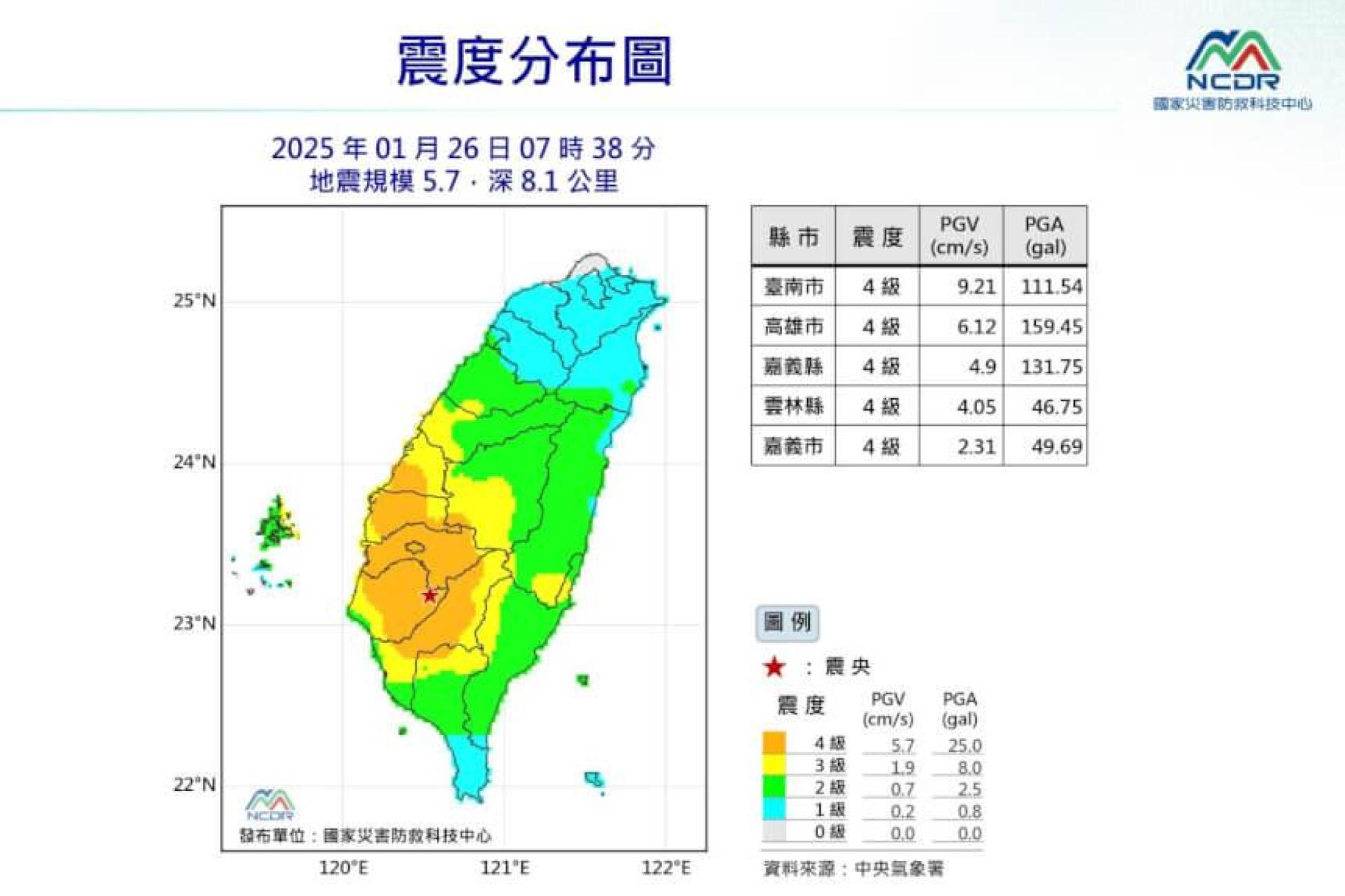 台南规模5.7地震  全岛有感暂未传灾情